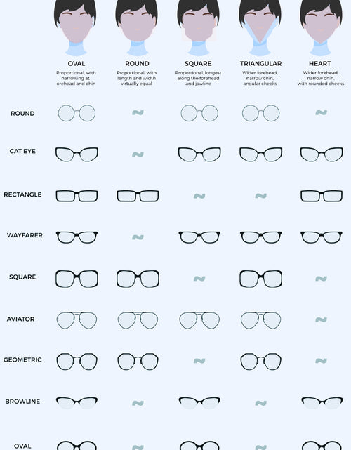 Load image into Gallery viewer, UV400 Polycarbonate Wayfarer Sunglasses